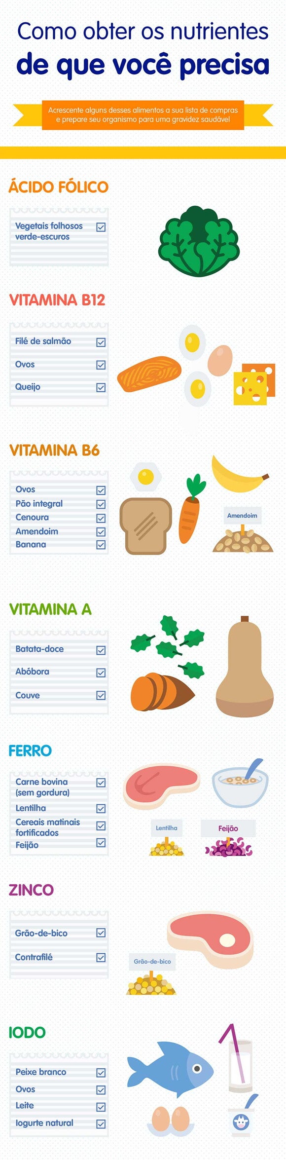 Alimentação Saudável antes de Engravidar Alimentação Saudável antes de Engravidar